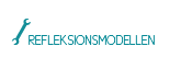 refleksionsmodellen